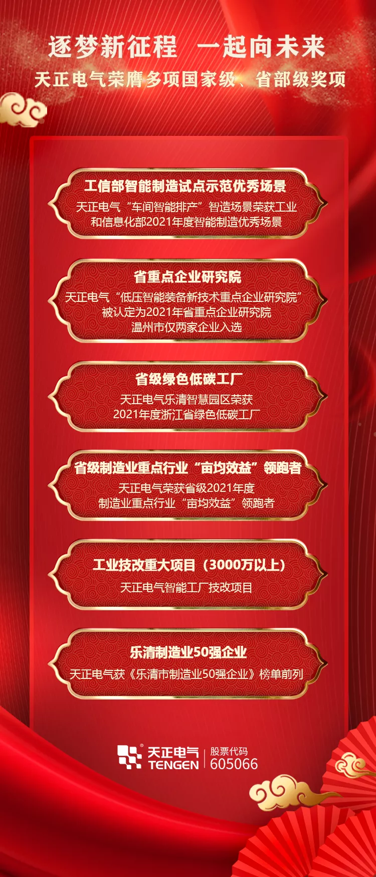 新春开门红!NG28娱乐荣膺多项政府嘉奖